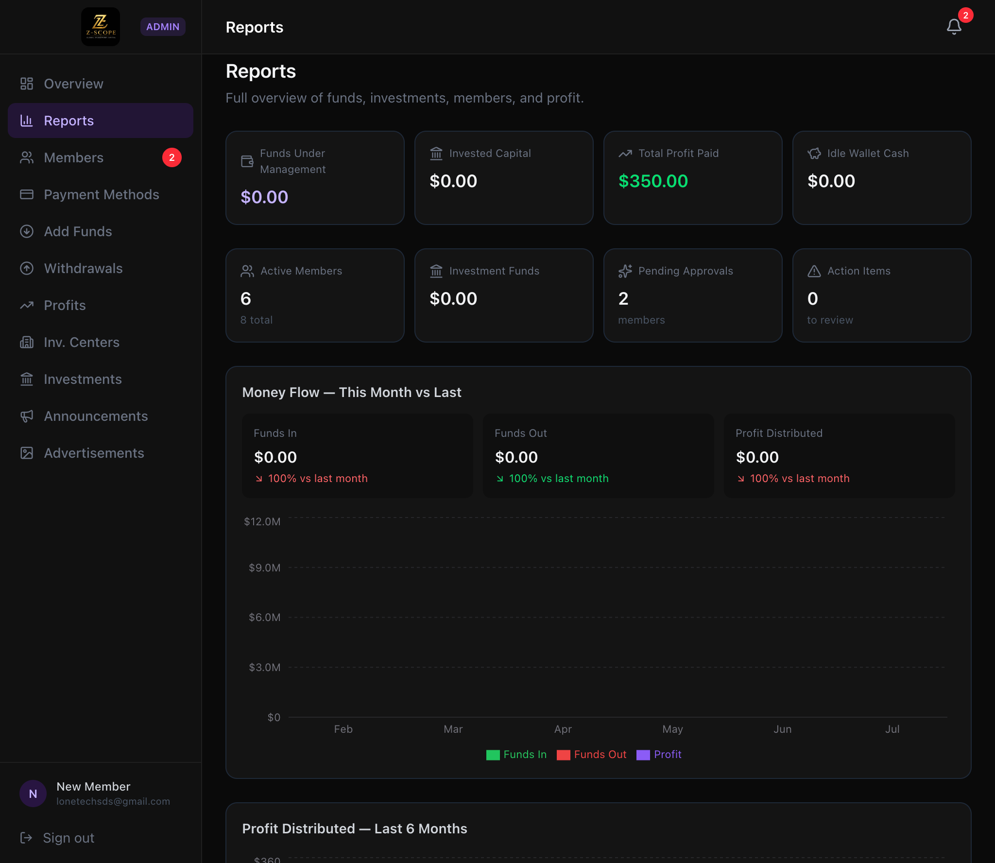 Cash flow management access screen