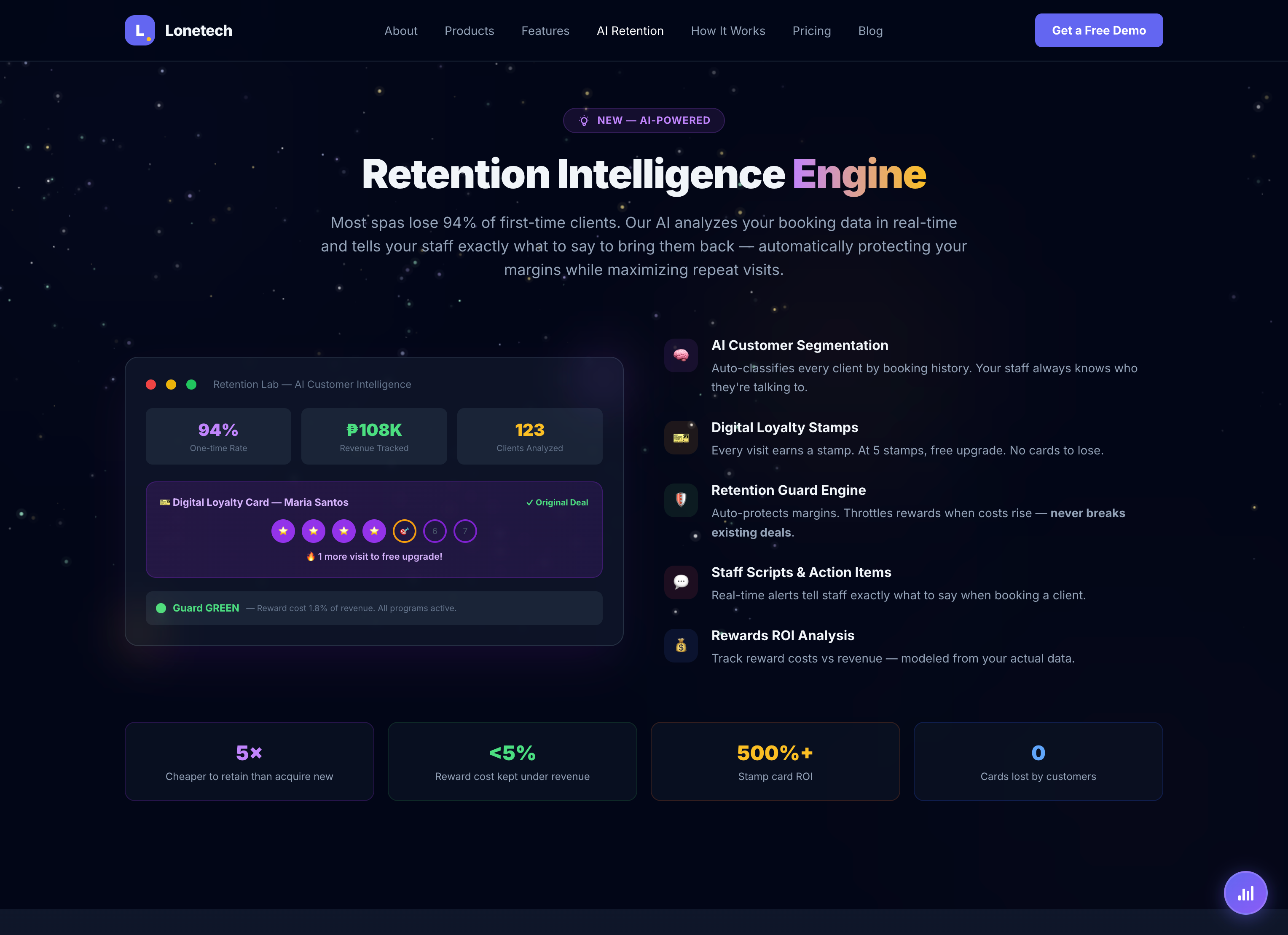 Lonetech website features section