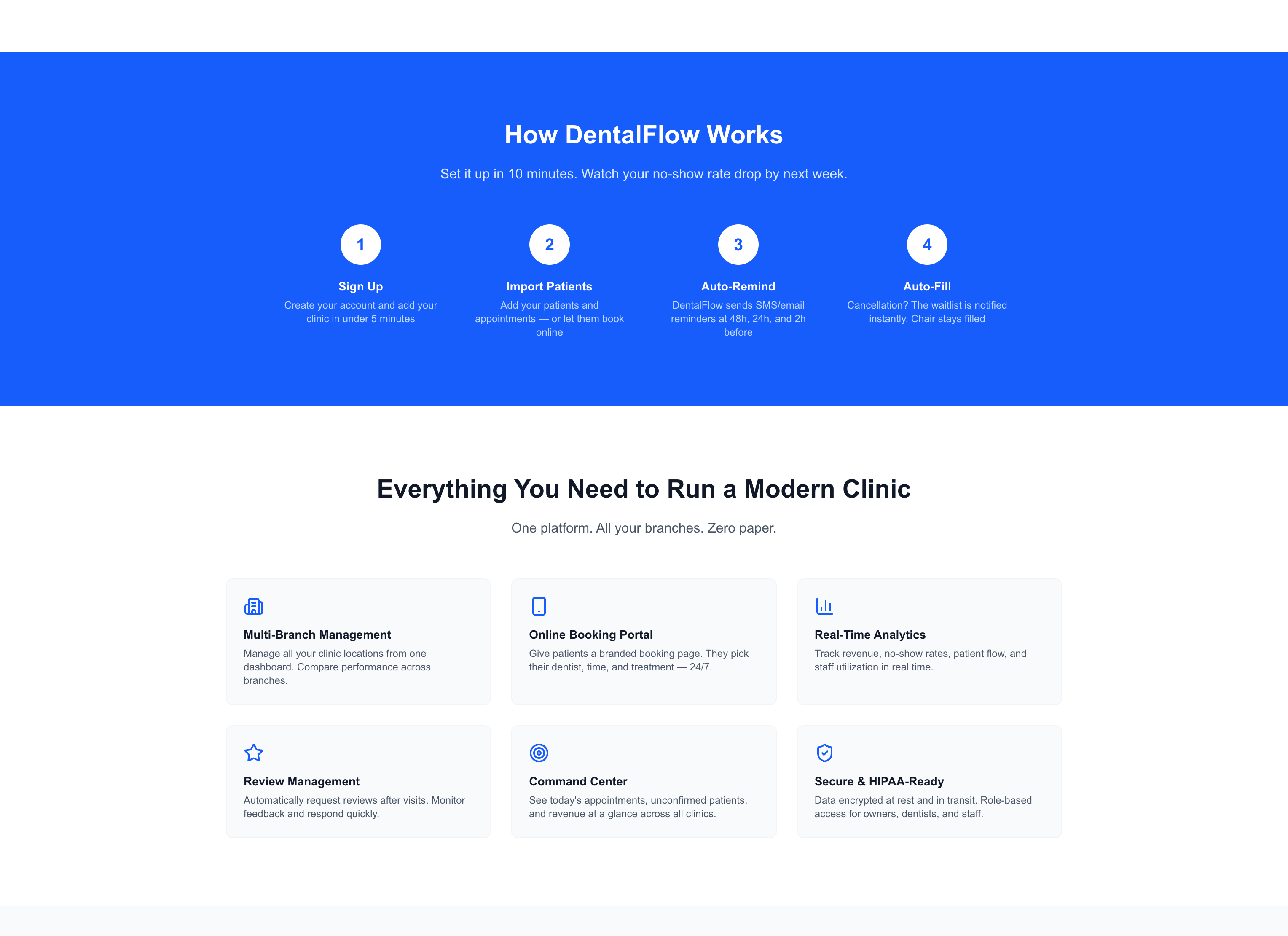 Dental portal dashboard