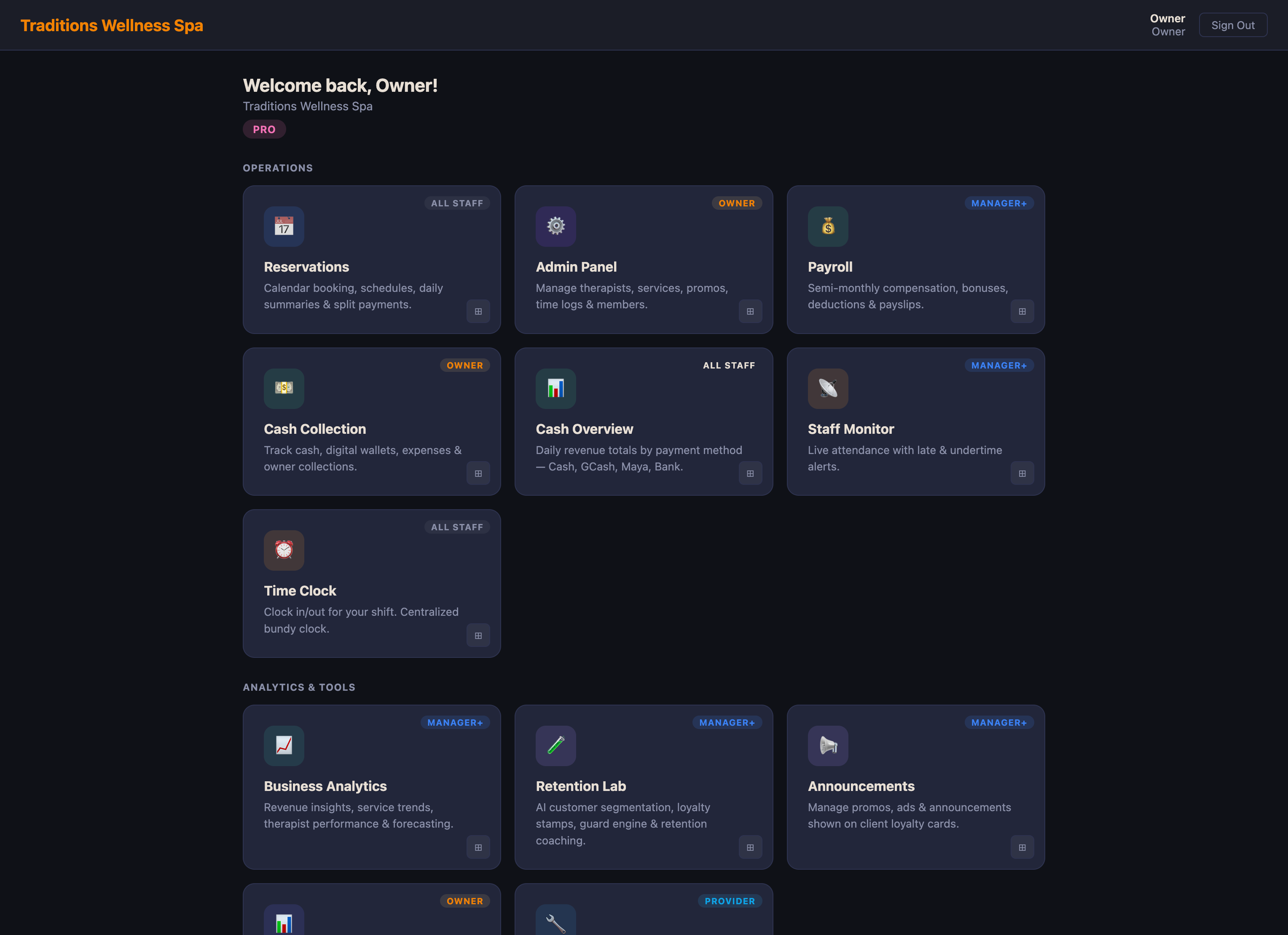 Reservation analytics and operations view
